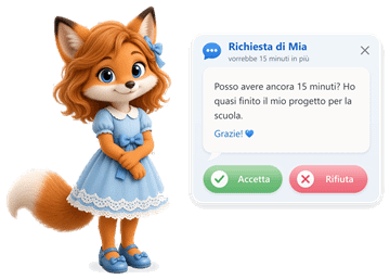 Volpacchiotta accanto a una richiesta FoxGuard: Mia vorrebbe 15 minuti in più, con i pulsanti «Accetta» e «Rifiuta»