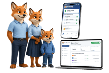 Famille renard avec un téléphone et un ordinateur portable&nbsp;: l’app FoxGuard sur le téléphone, le portail parents sur l’ordinateur