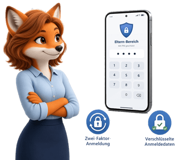Fuchs-Mutter neben einem Handy mit PIN-Eingabe für den Eltern-Bereich, dazu Symbole für Zwei-Faktor-Anmeldung und verschlüsselte Anmeldedaten
